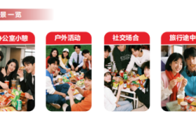 易满惠零食超市：万亿市场下的新机遇与核心竞争力