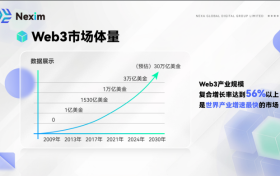 Nexim将重塑全球支付方式，未来将引领 Web3.0 金融新时代