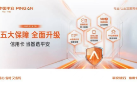 平安银行信用卡升级，普惠“权益”助力用户畅享无忧